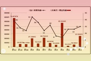 影响40%用户，Ubuntu发行版被曝2个安全漏洞